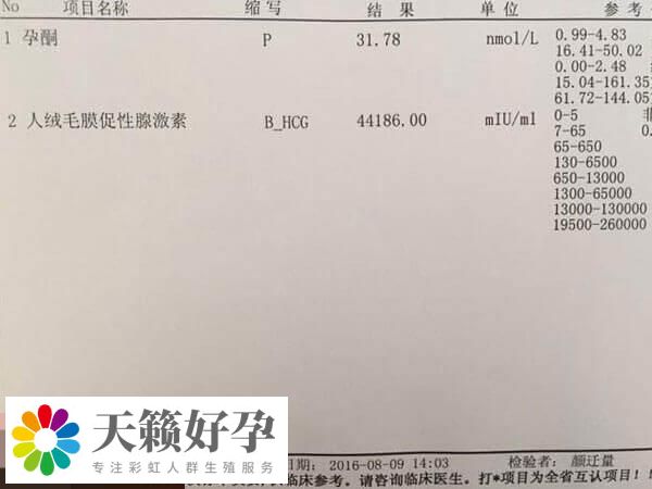 孕酮值過(guò)高會(huì)影響內(nèi)膜容受性